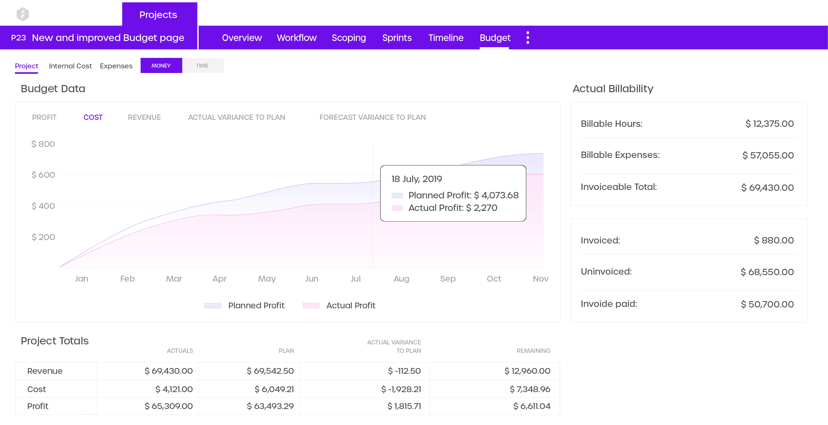 Forecast.app - Keep your budget on track by monitoring the financial aspect of the project to avoid scope creep.