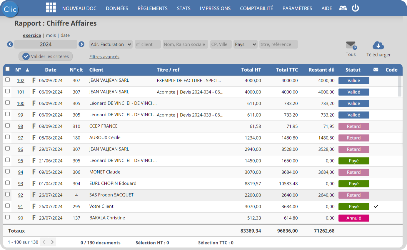 ClicFacture - Rapport de chiffre d'affaires