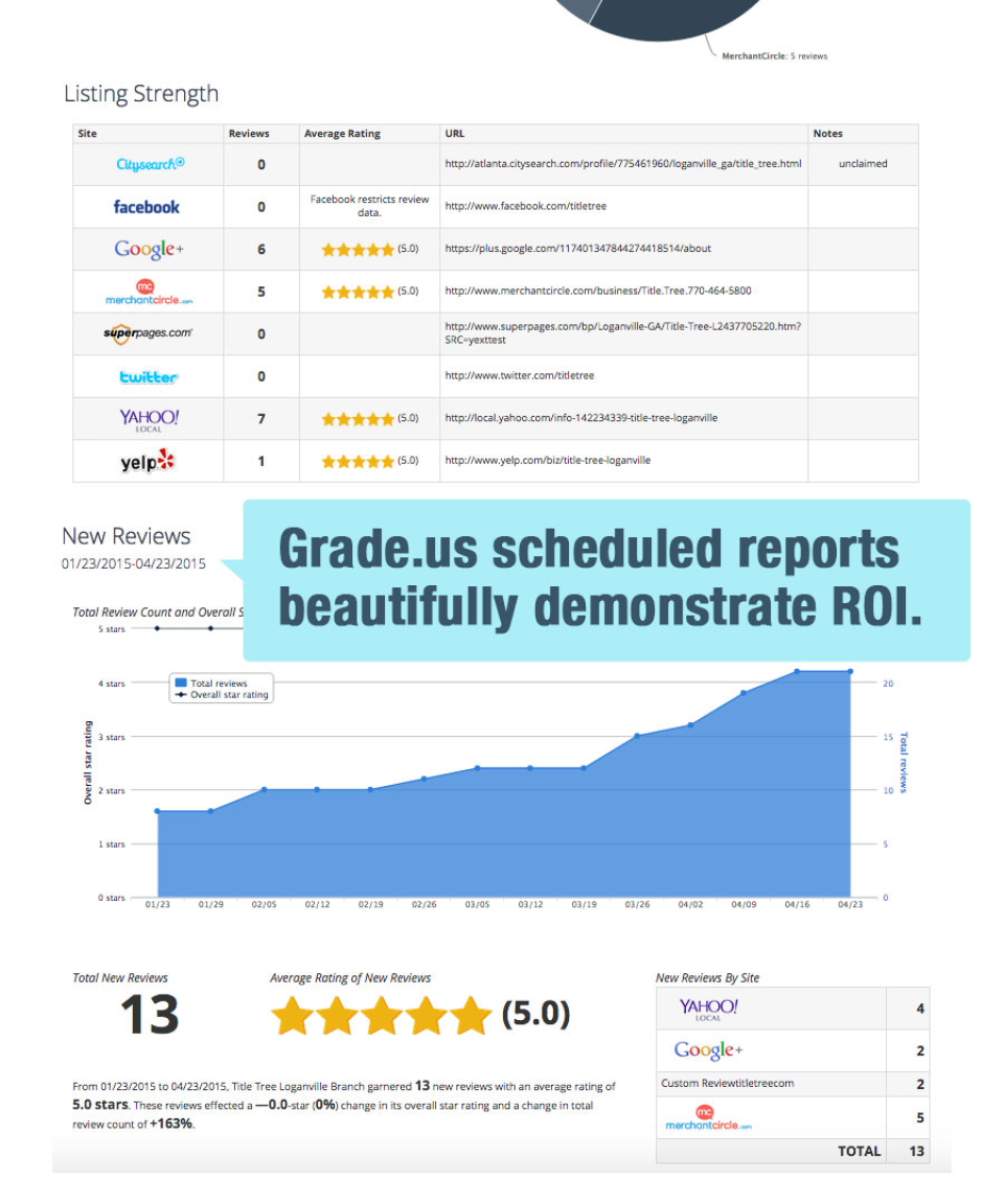 Grade.us - Grade.us-screenshot-3