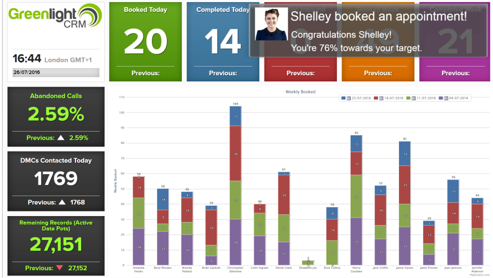 Greenlight CRM - Greenlight CRM-screenshot-4