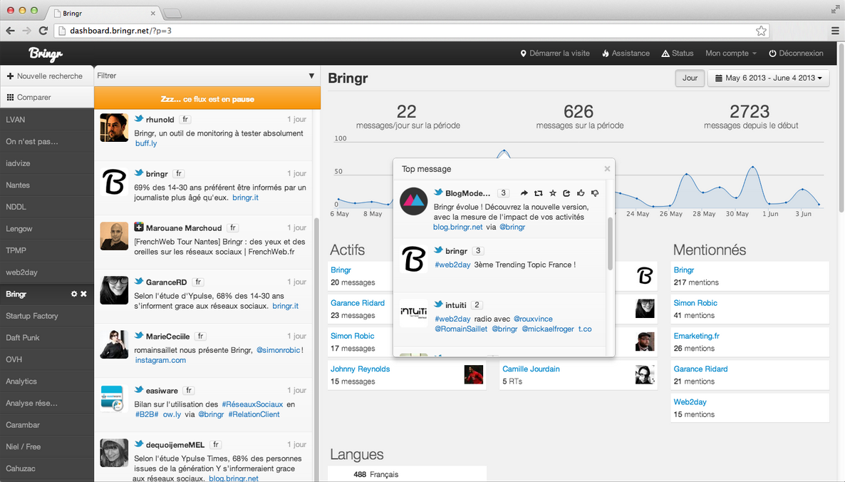 Bringr - Bringr: Integration with social networks, Mobile Application, Dashboard