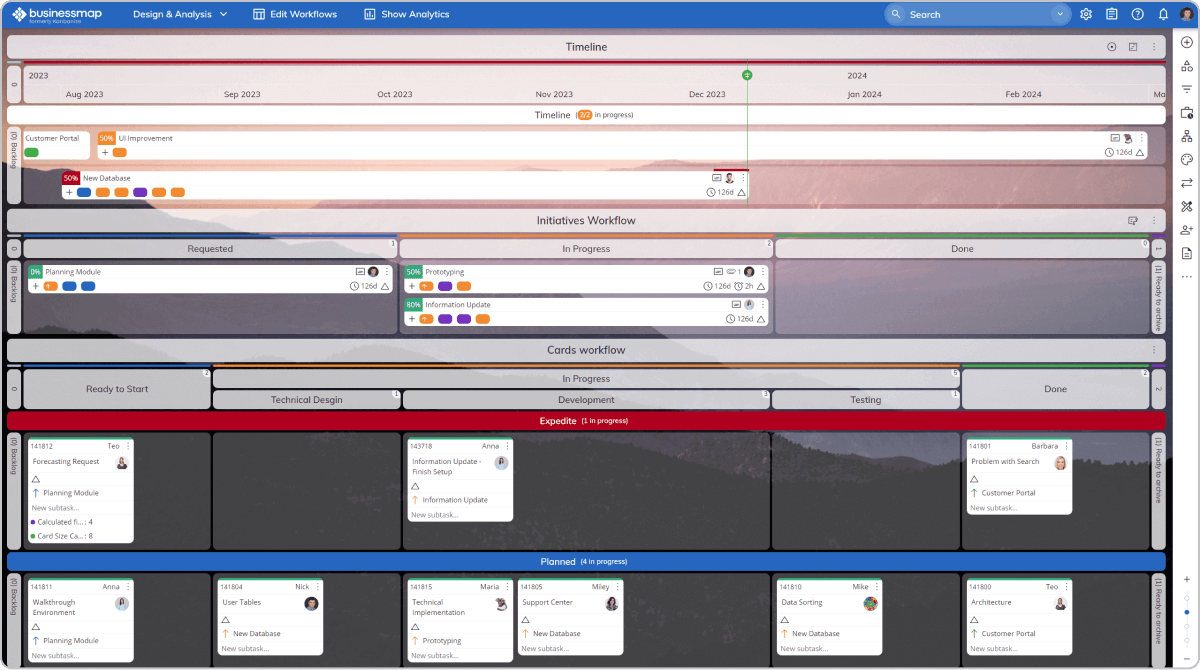 Businessmap : O Melhor Software Kanban para Gestão de Projetos