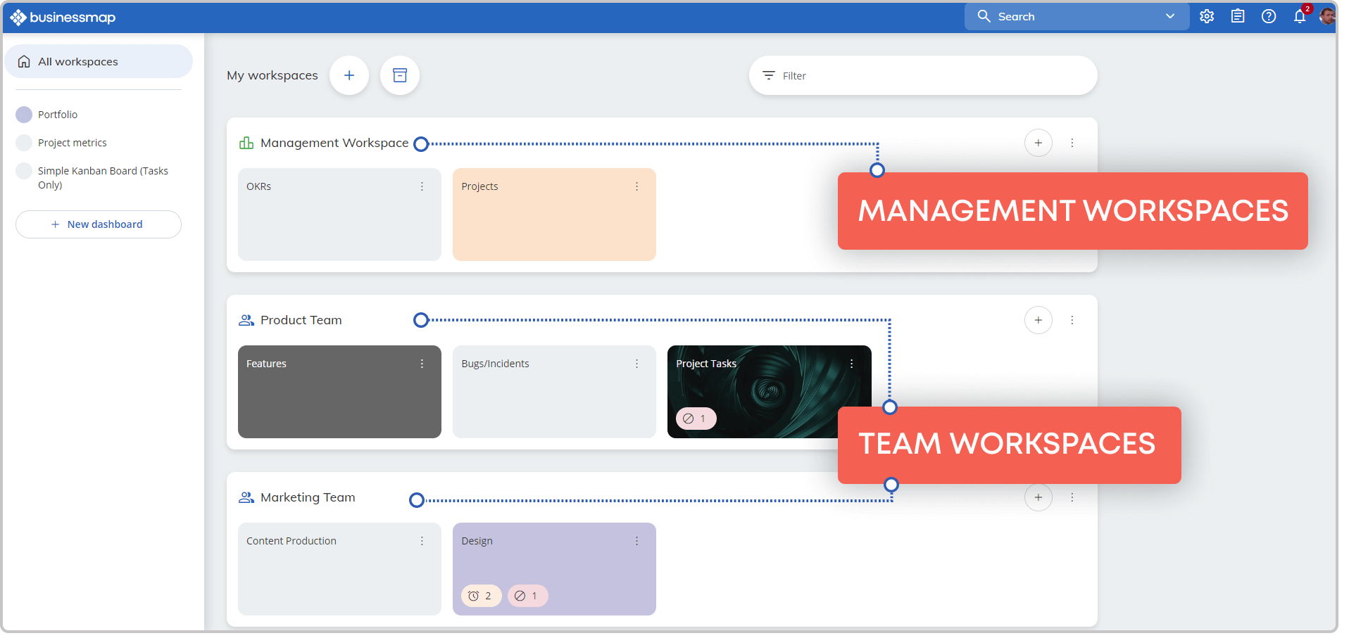 Businessmap - Screenshot 4