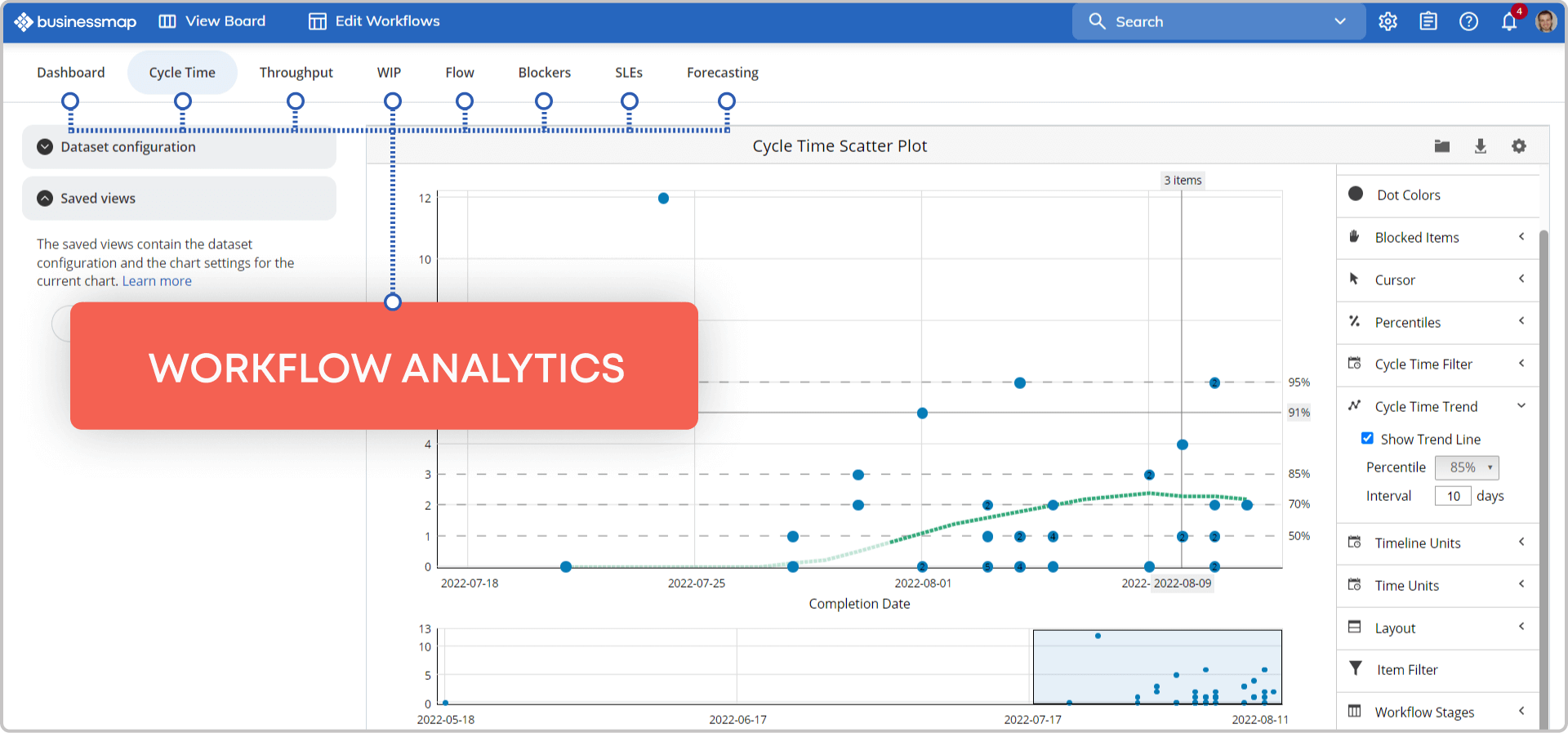 Businessmap - Screenshot 5