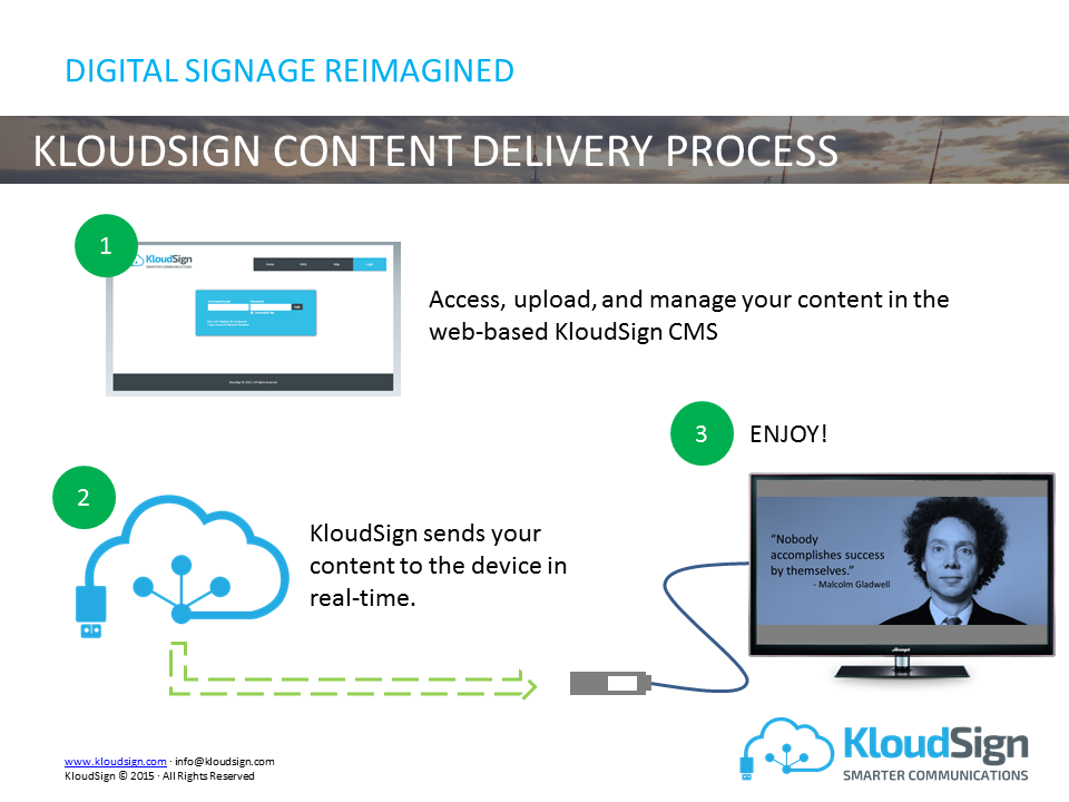 KloudSign - KloudSign-screenshot-1