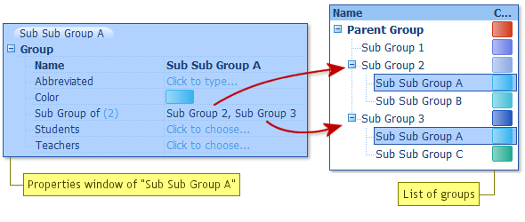 Lantiv Timetabler - Lantiv Timetabler-screenshot-1