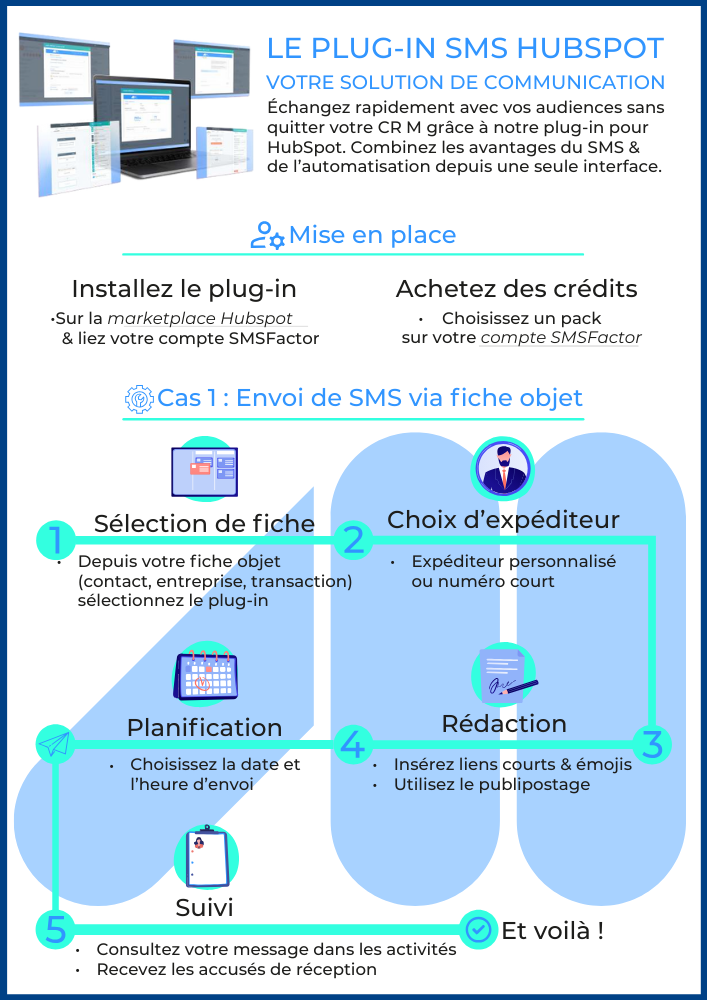 Fiche outil : le plugin SMSFactor pour HubSpot