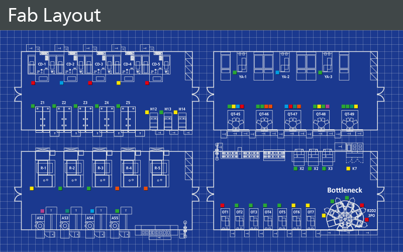 LineWorks Pulse - LineWorks Pulse-screenshot-0