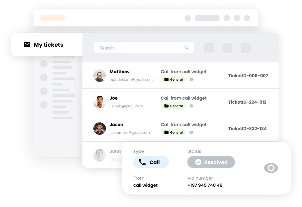 LiveAgent - Flux de travail ticket