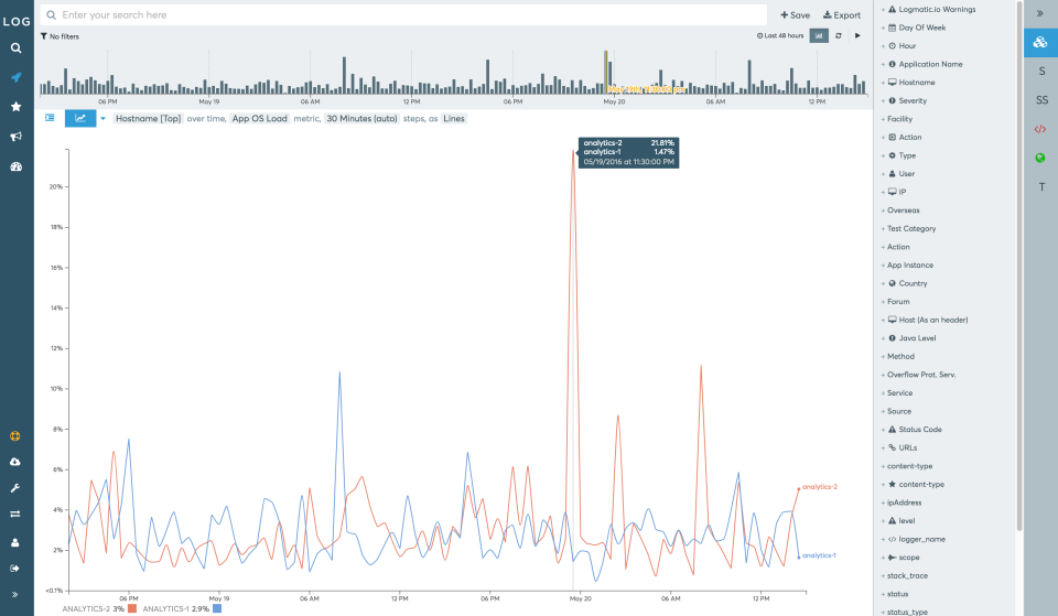 Logmatic.io - Logmatic.io de pantalla-4