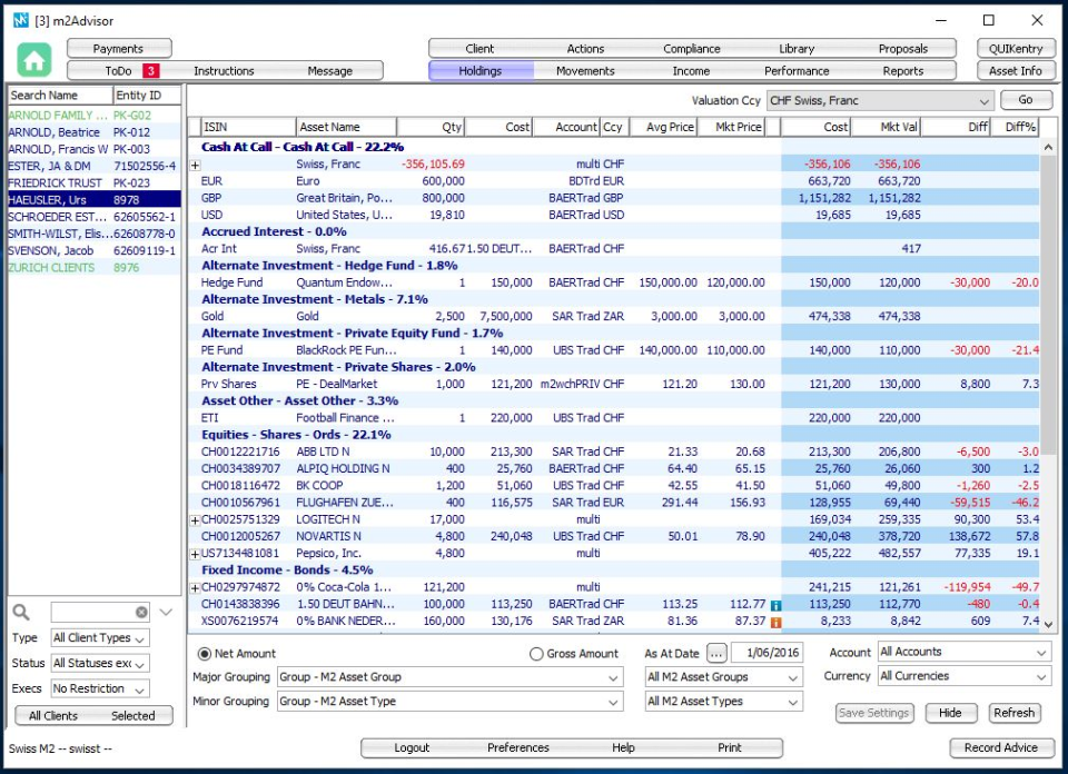 M2Advisor - M2Advisor-pantalla-0