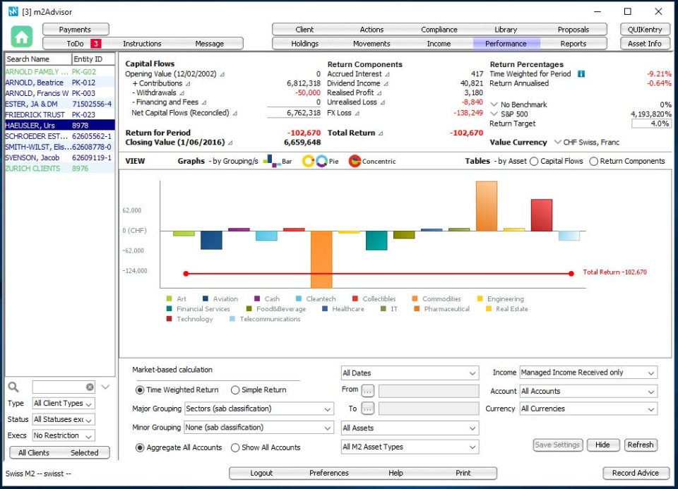 M2Advisor - M2Advisor de pantalla-3