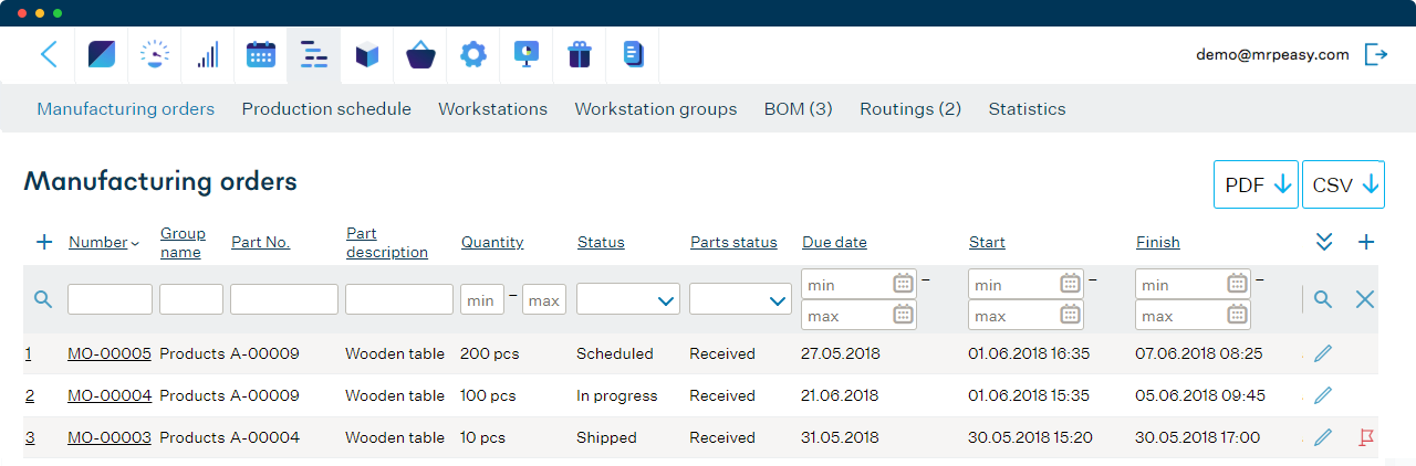 MRPeasy - Production planning module