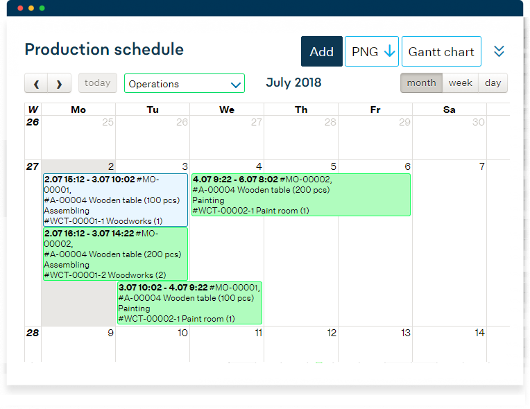 MRPeasy - Production schedule