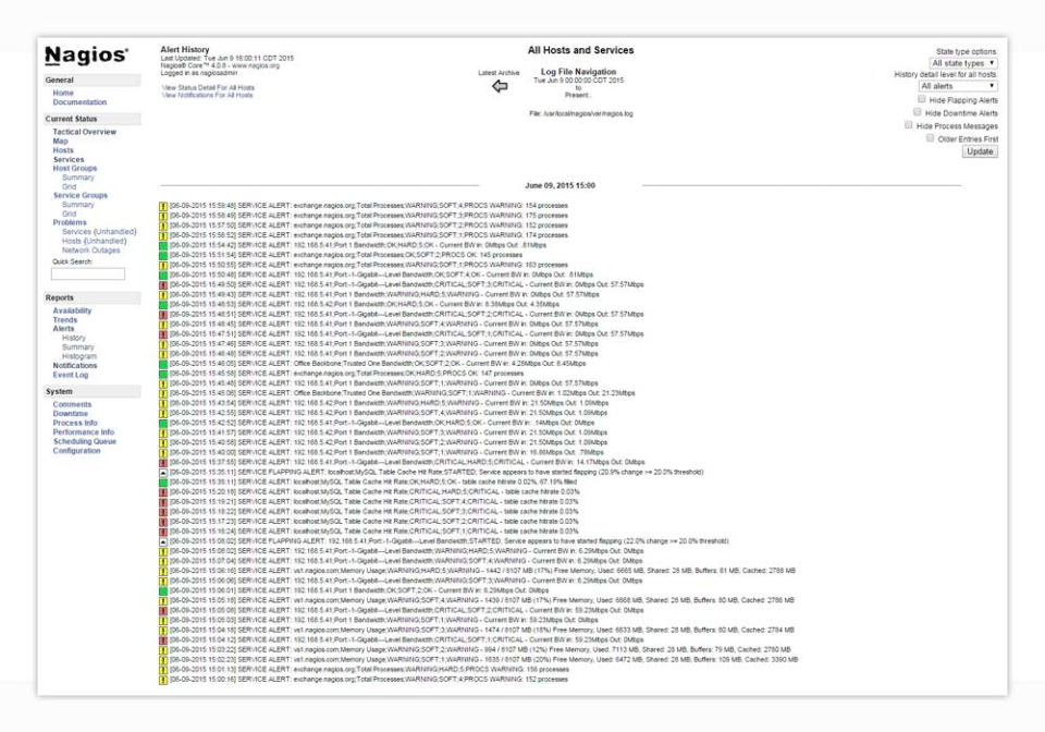 Nagios Core - Nagios Core-pantalla-0