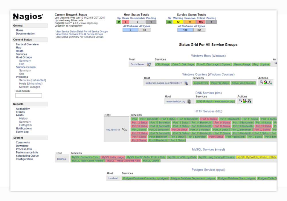 Nagios Core - Nagios Core-pantalla-2