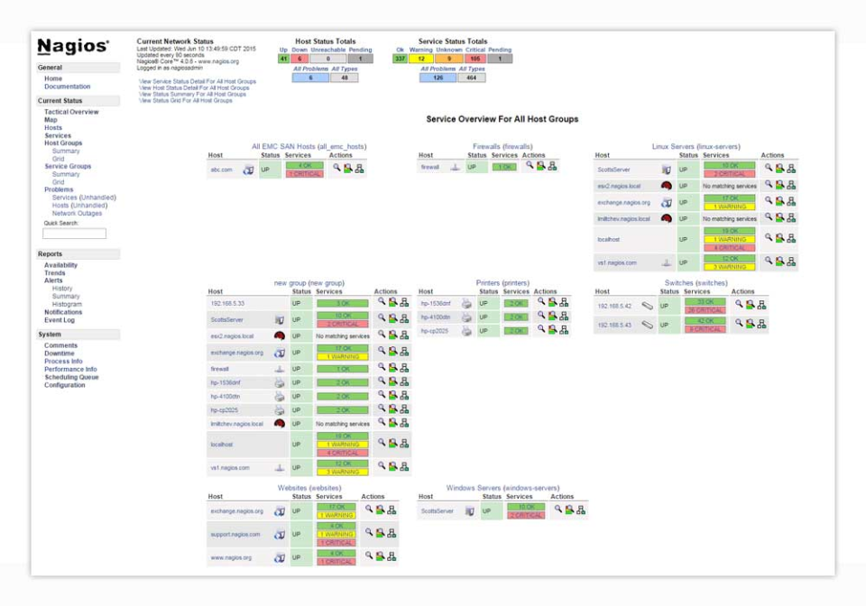 Nagios Core - Nagios Core-pantalla-3