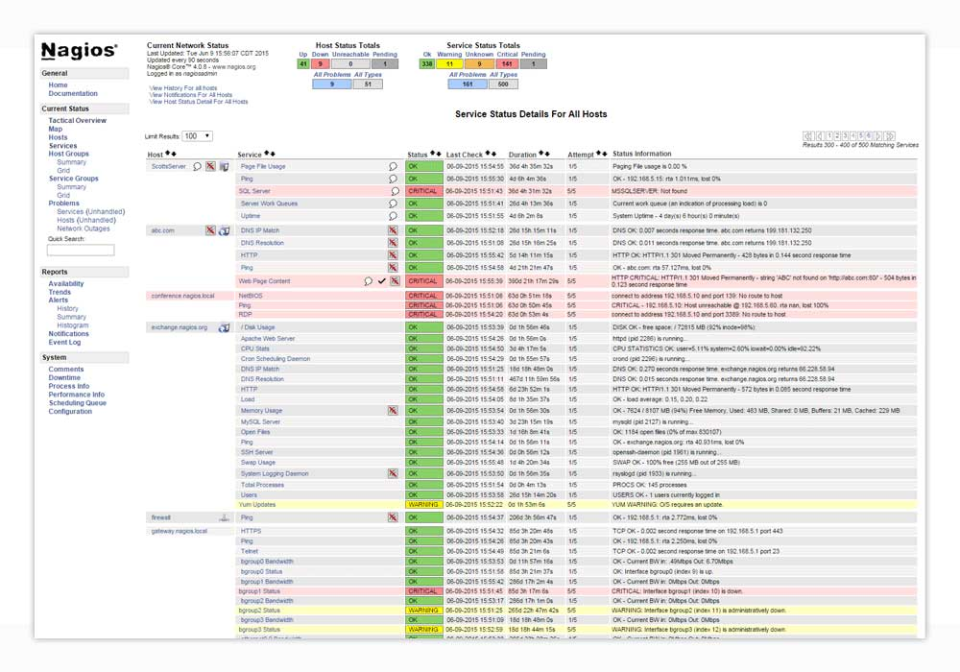 Nagios Core - Nagios Core-pantalla-4