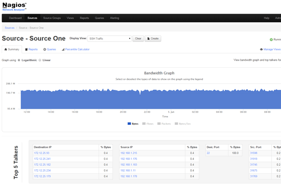 Nagios Network Analzyer - Nagios Network Analzyer-screenshot-3