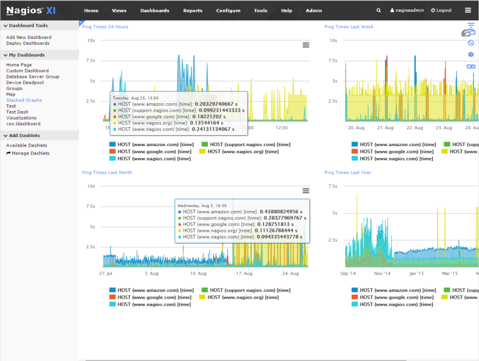 Nagios XI - Nagios XI-2-tela