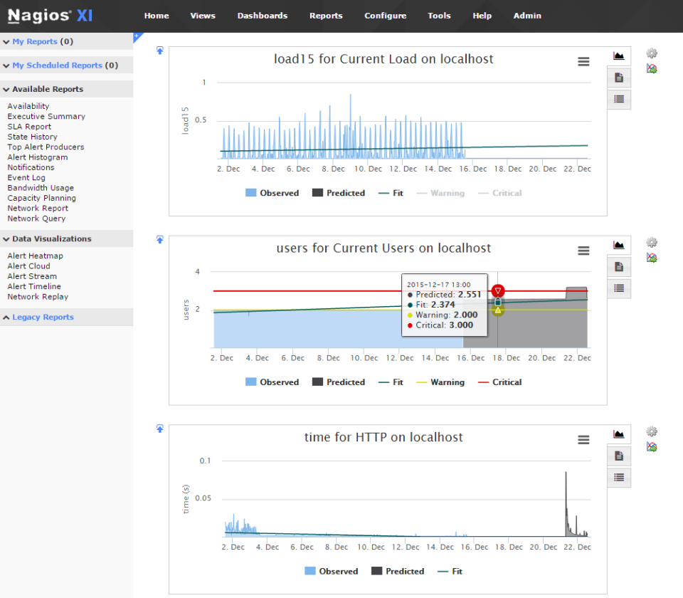 Nagios XI - Nagios XI Screenshot--4