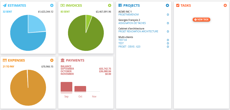 Kiwili - Dashboard