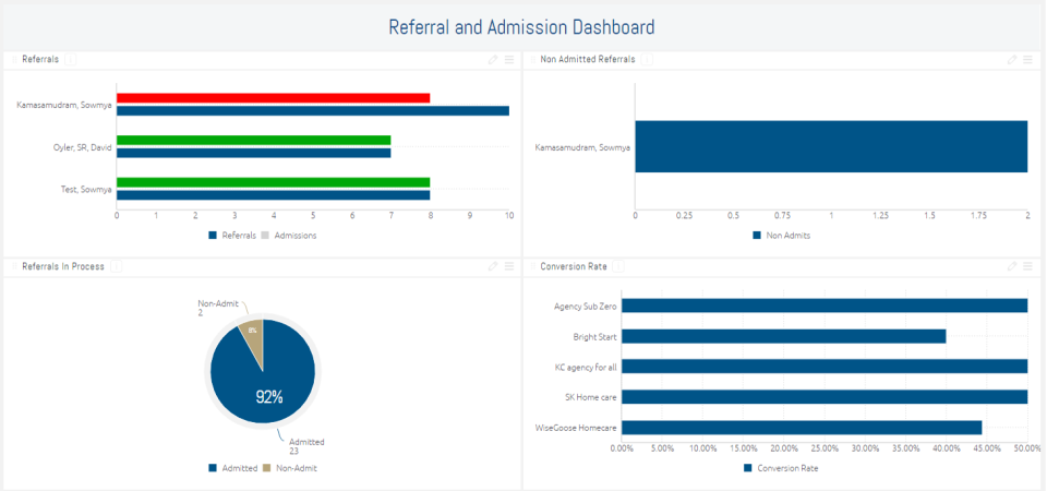 Optima Homecare - Optima Homecare-screenshot-0