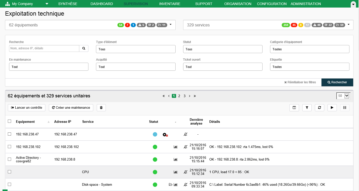 ServiceNav Monitoring - Sus técnicos se ocupan alertas en un espacio reservado a tal efecto