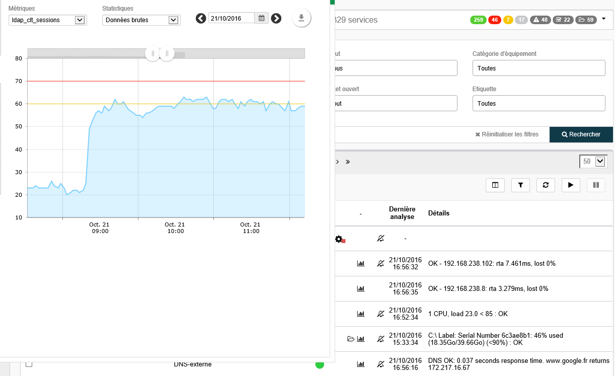 ServiceNav Monitoring - For each device you have access to extensive information