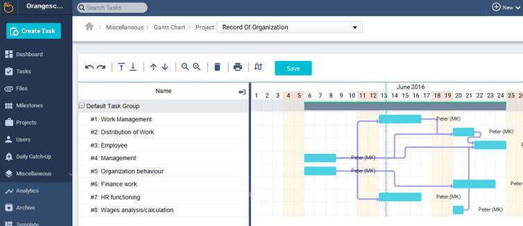 OrangeScrum - OrangeScrum-screenshot-1