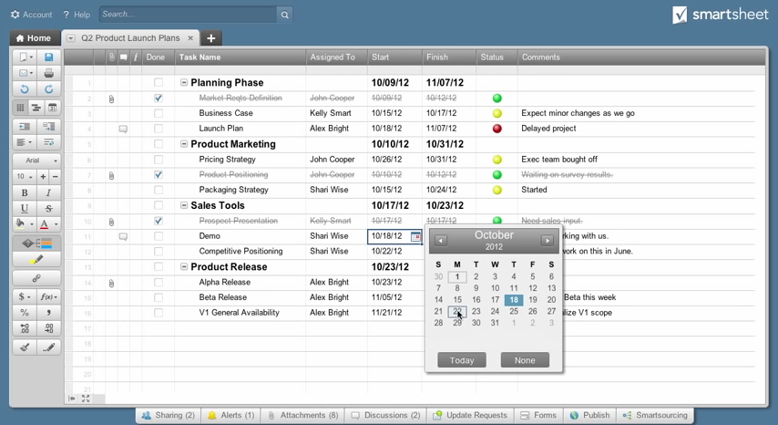 Smartsheet - Smartsheet: Sito Web (plug-in, forma), Documenti condivisi, Gestione utenti