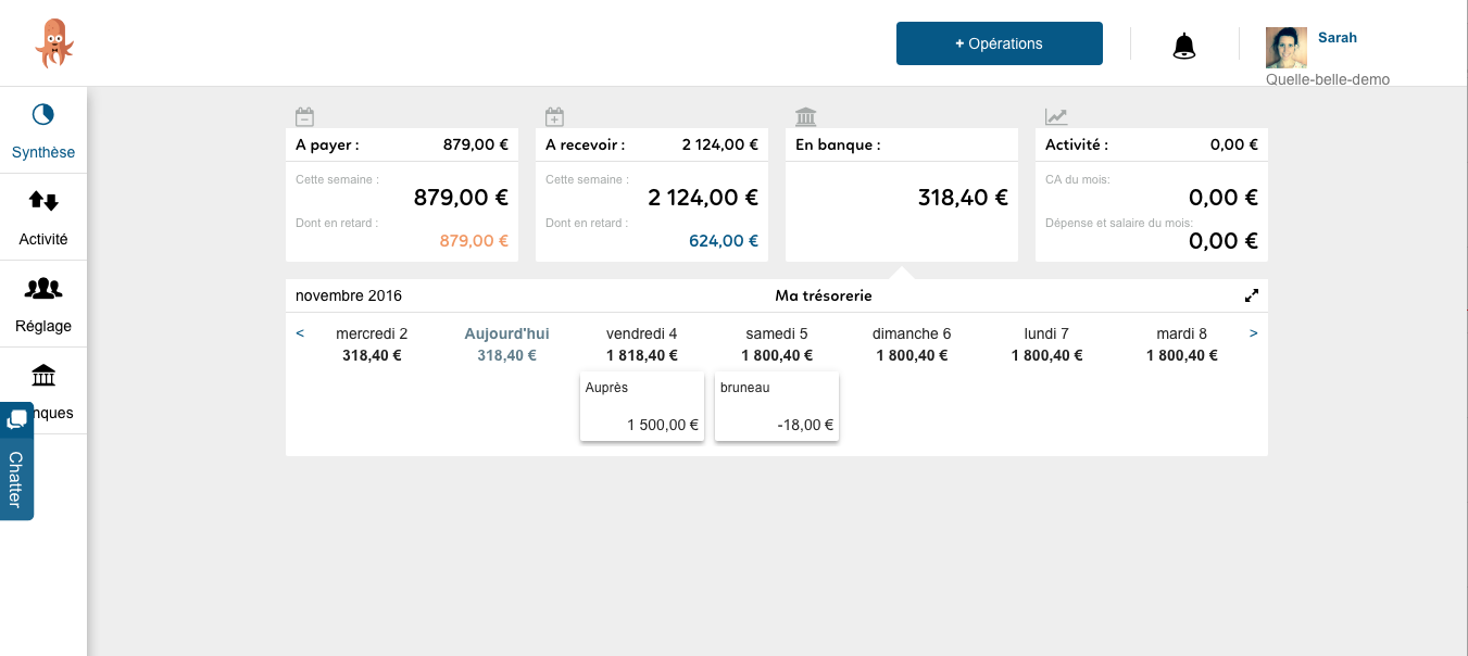 Taïkoon - al lado de la mesa de dinero en efectivo