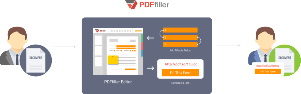 PDFfiller - PDFfiller de pantalla-4