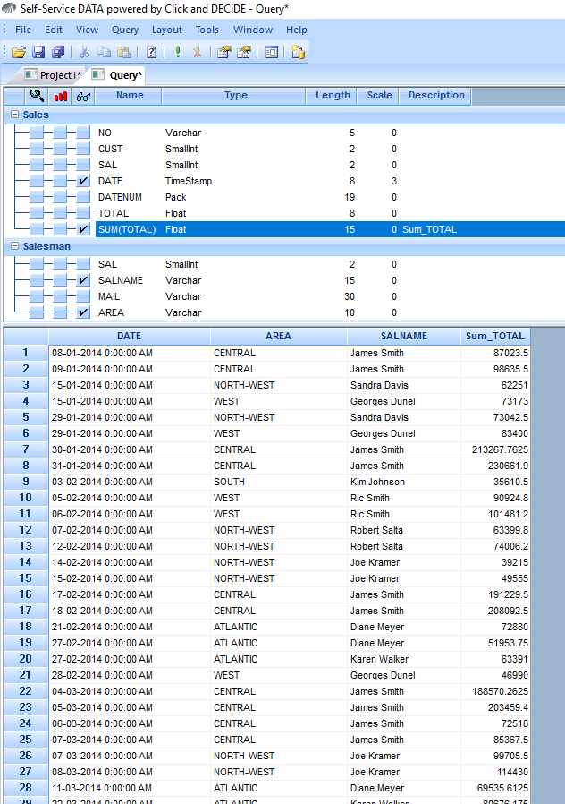 Self-Service DATA - resultado