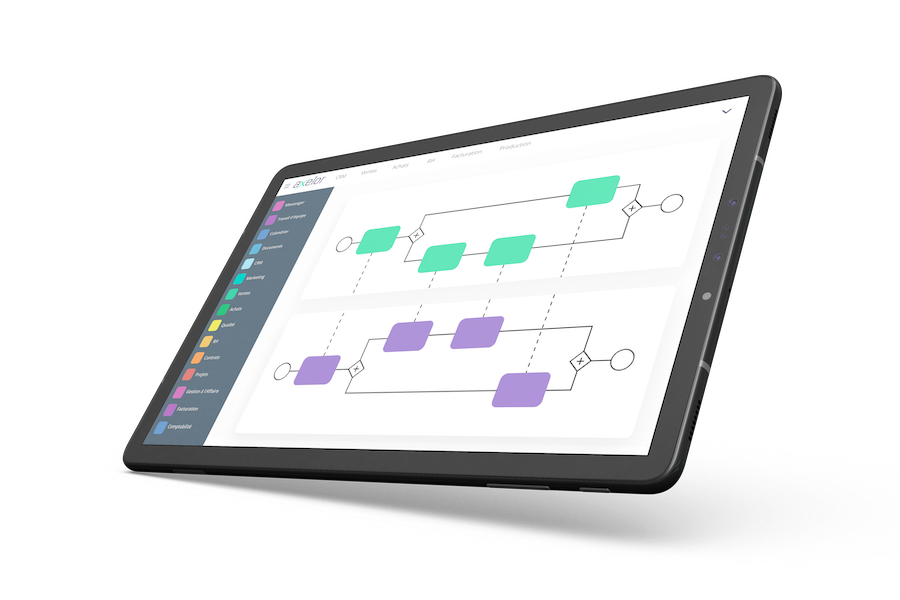 Axelor - Axelor BPM IPad