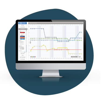 Price Analytics - Precio Analytics pantalla-0