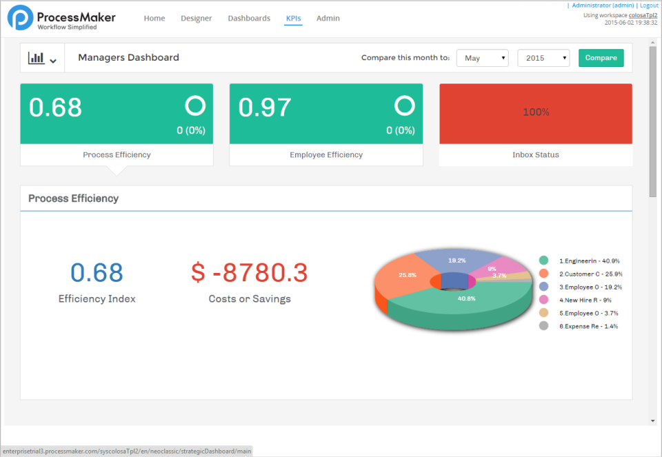 ProcessMaker Workflow Software - ProcessMaker Workflow Software-screenshot-0