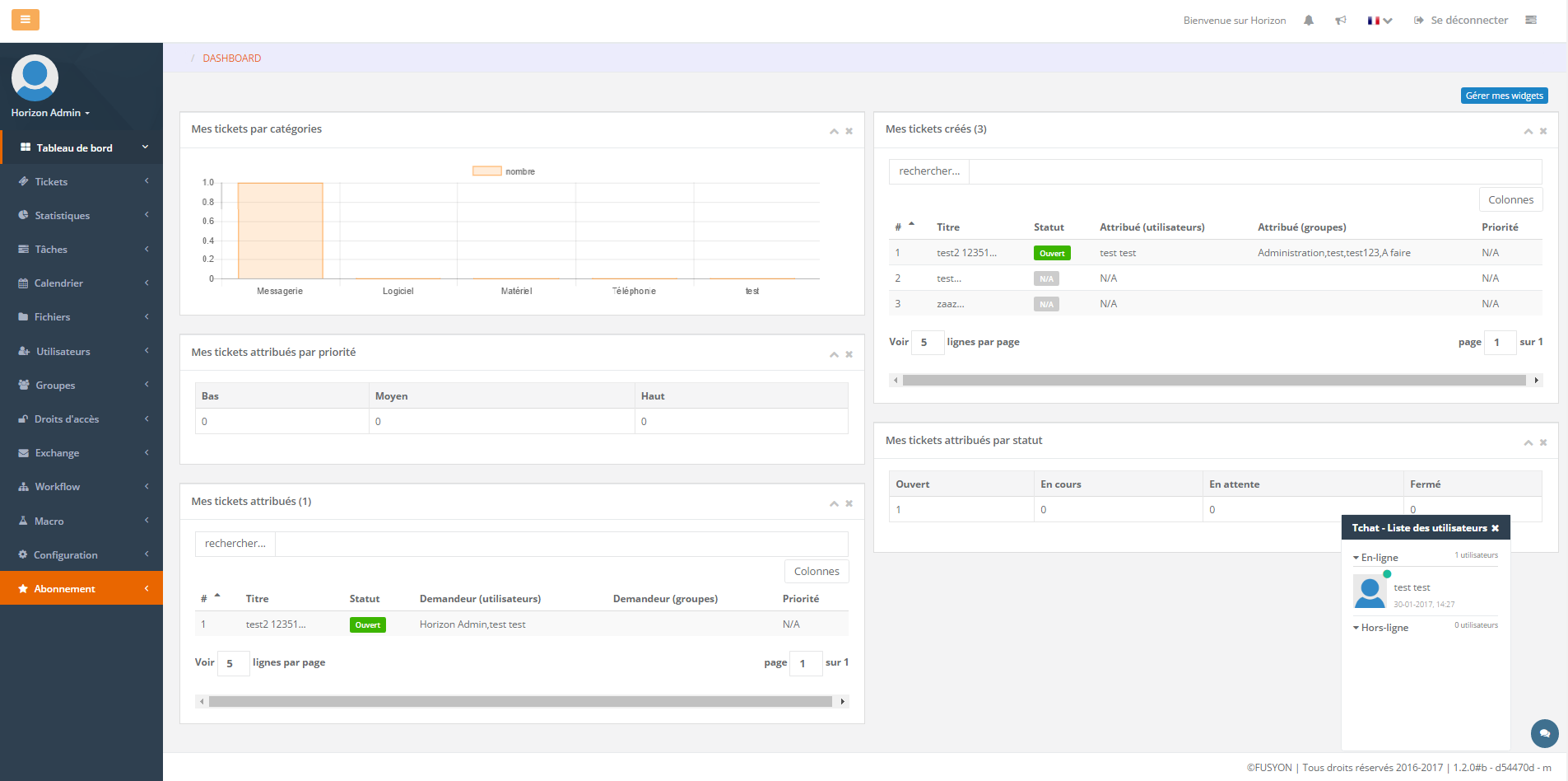 Horizon - Dashboard