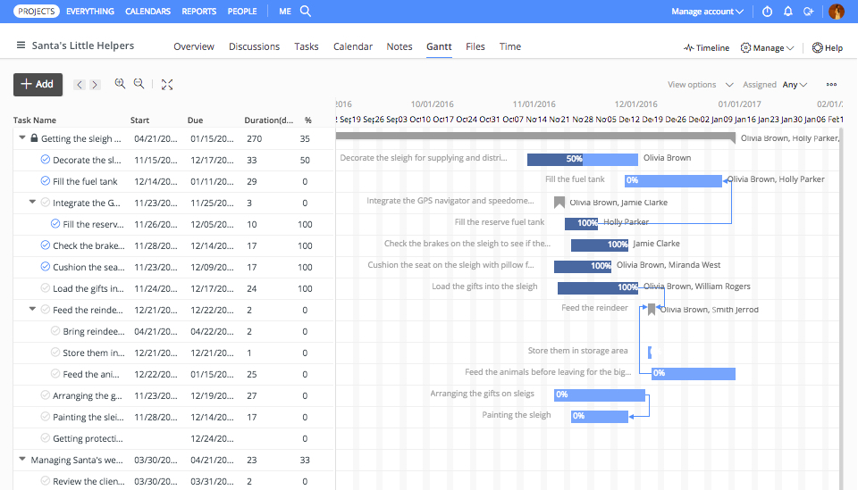 ProofHub - ProofHub-Bildschirm-1