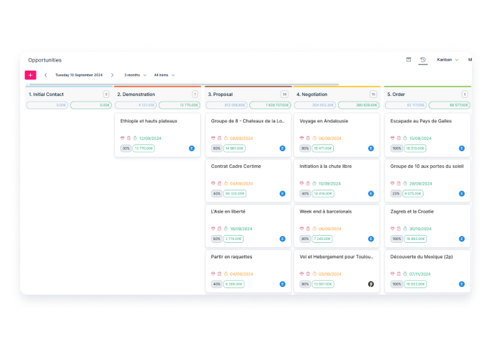 efficy Enterprise CRM - View of Opportunities: Every sales rep will be able to easily follow up on opportunities and leads.