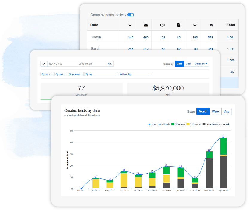 noCRM.io - Captura de tela 3