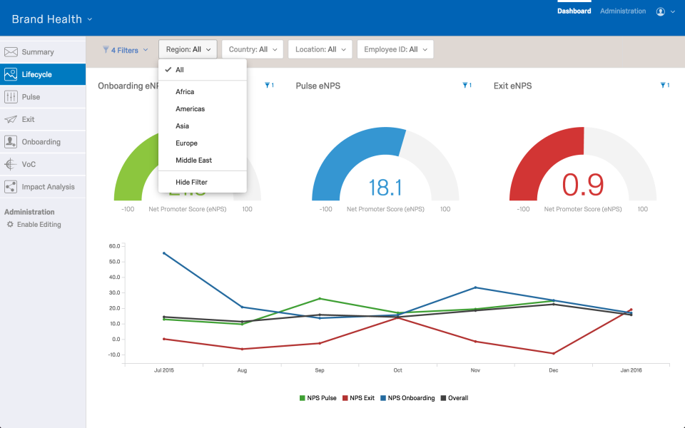 Qualtrics Employee Engagement - Qualtrics compromiso de los empleados de pantalla-1