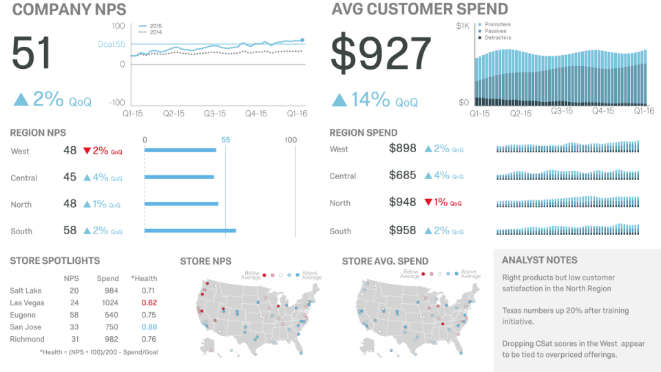 Qualtrics Vocalize - Qualtrics Vocalize-pantalla-0