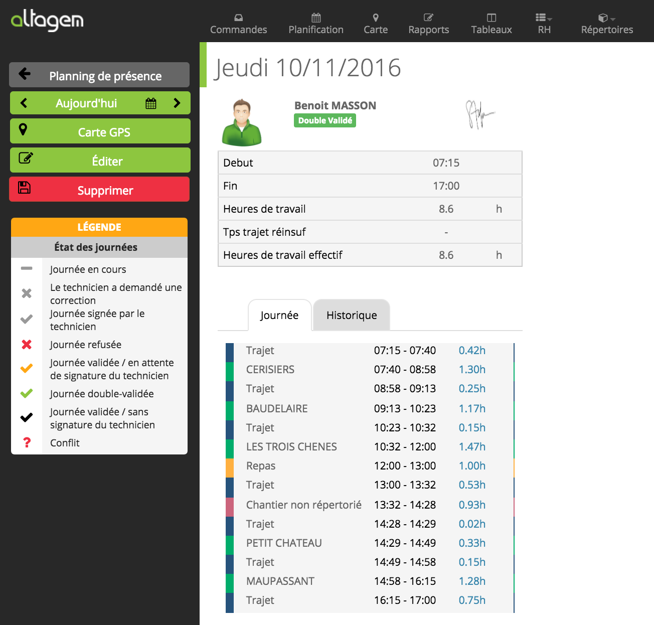 Altagem Mobilité - Connect your mobile technicians in the business,