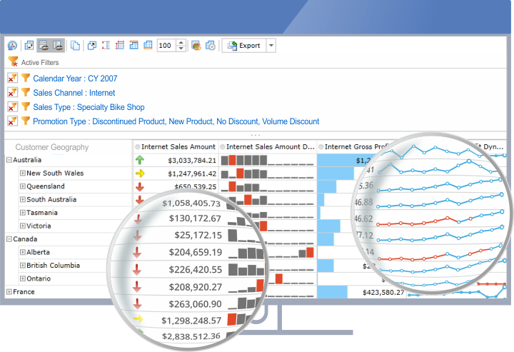 Ranet OLAP - Ranet OLAP-screenshot-1