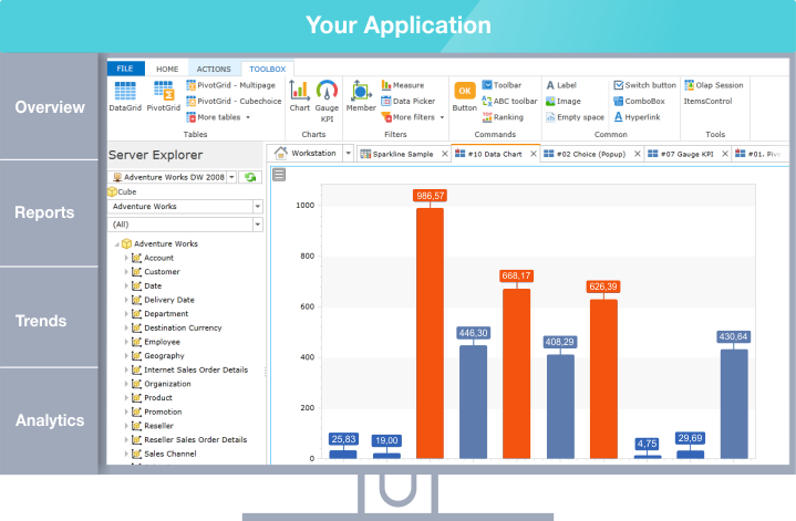 Ranet OLAP - Ranet OLAP-screenshot-2