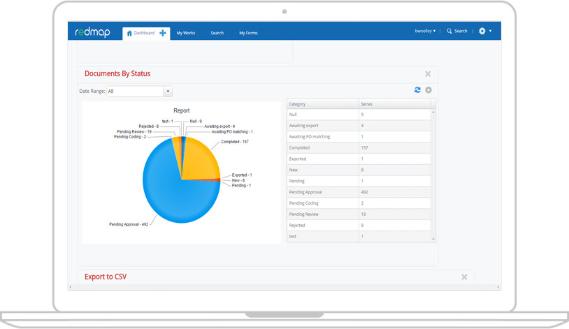 Avis Redmap Logiciel De Gestion Documentaire Ged Appvizer