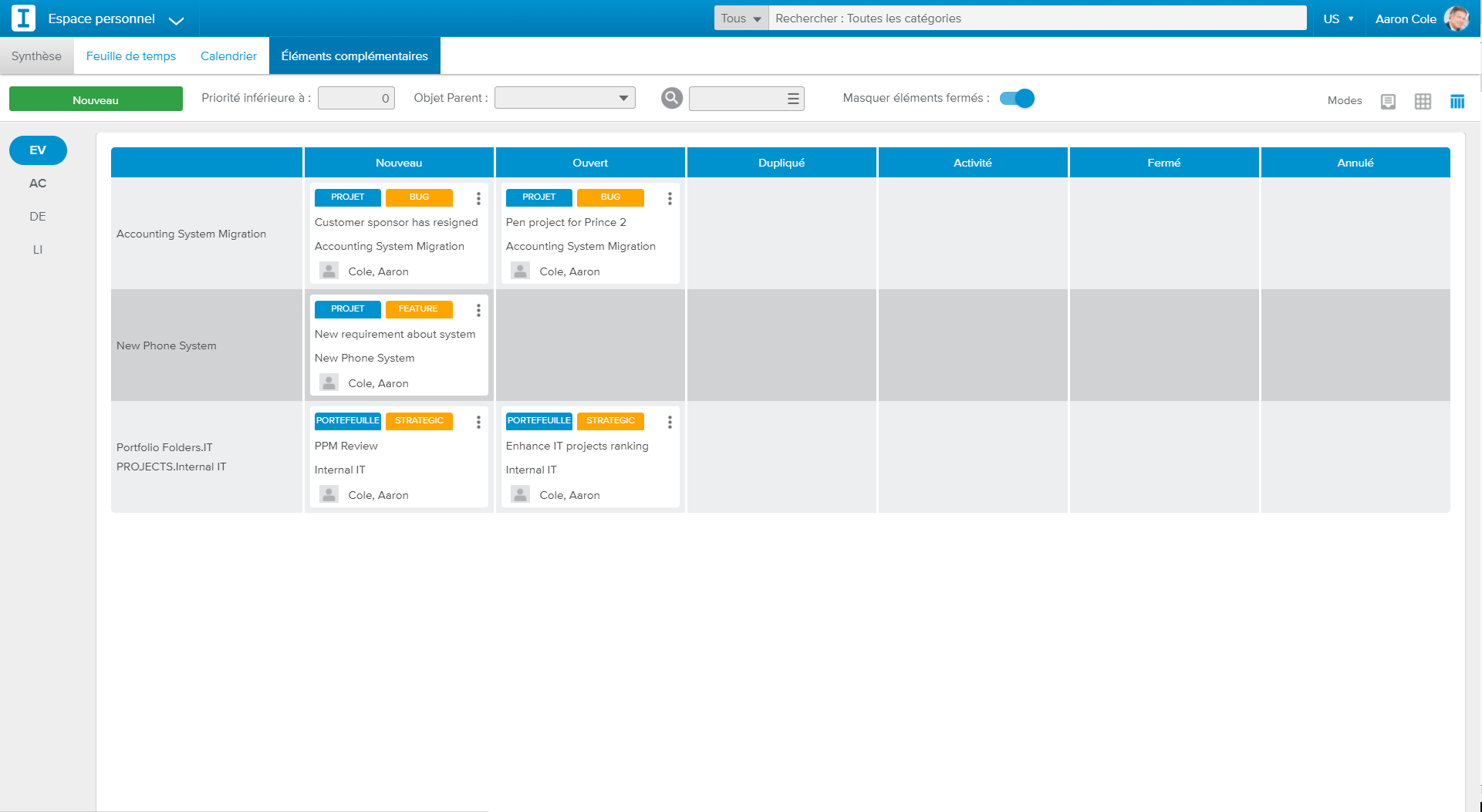 Sciforma - Dashboard Kanban Sciforma