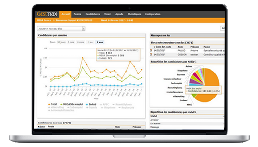 Gestmax - panel personalizable Gestmax