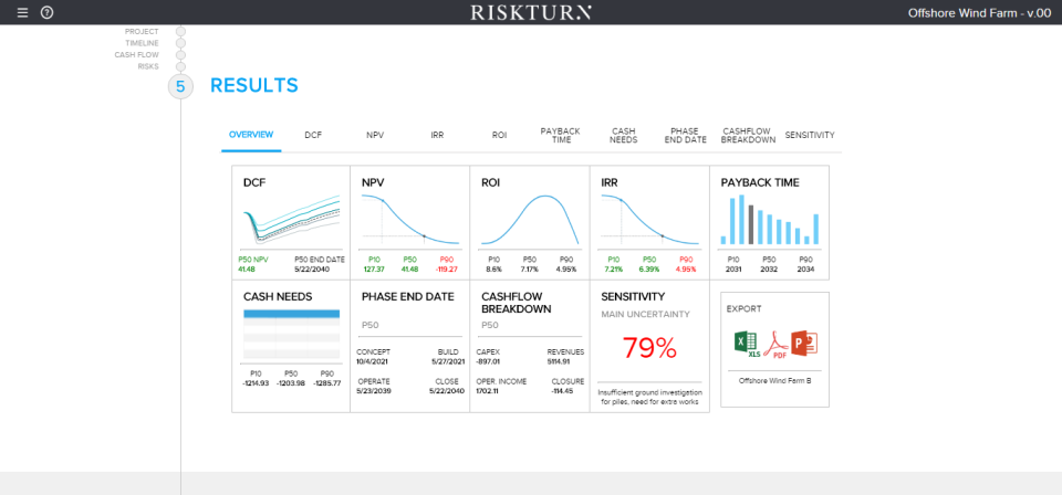 Riskturn - Riskturn-screenshot-0